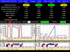 view from LHC Operation on 2026-03-16