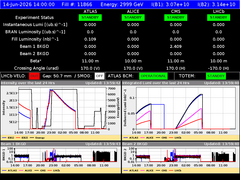 view from LHC Operation on 2026-06-14