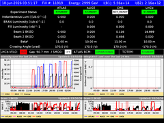 view from LHC Operation on 2026-06-18