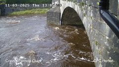 view from HortonRibbleCam on 2025-09-11