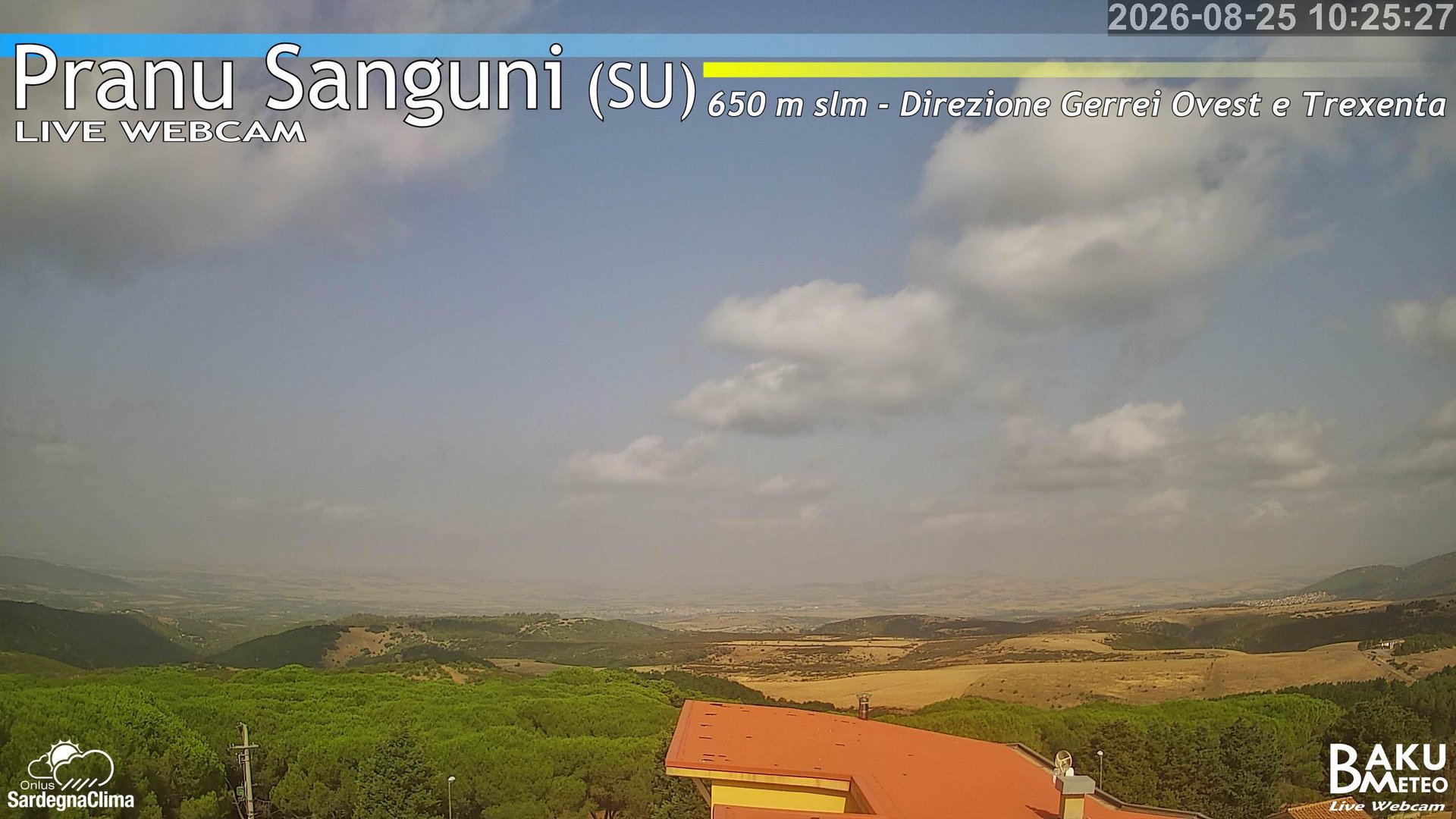 Pranu Sanguni animated GIF