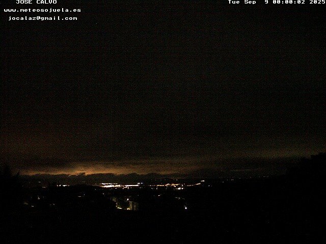 time-lapse frame, SOJUELA webcam
