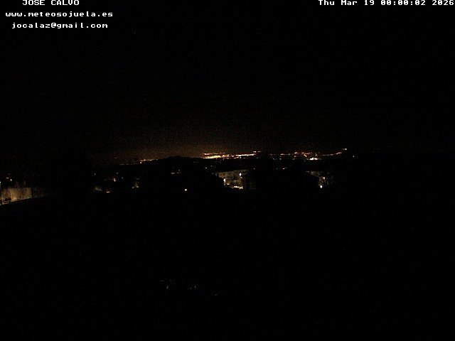 time-lapse frame, SOJUELA webcam