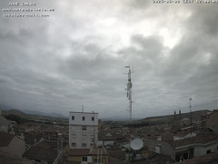 view from LOGROÑO CENTRO on 2025-06-08