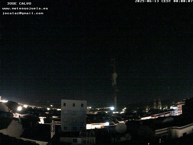 time-lapse frame, LOGROÑO CENTRO webcam