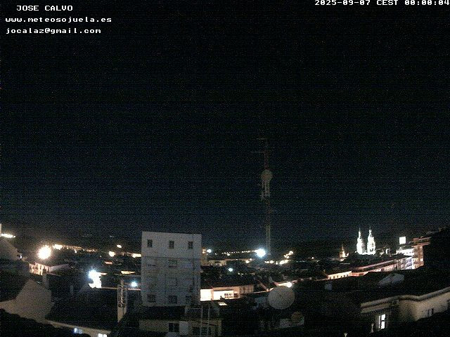 time-lapse frame, LOGROÑO CENTRO webcam