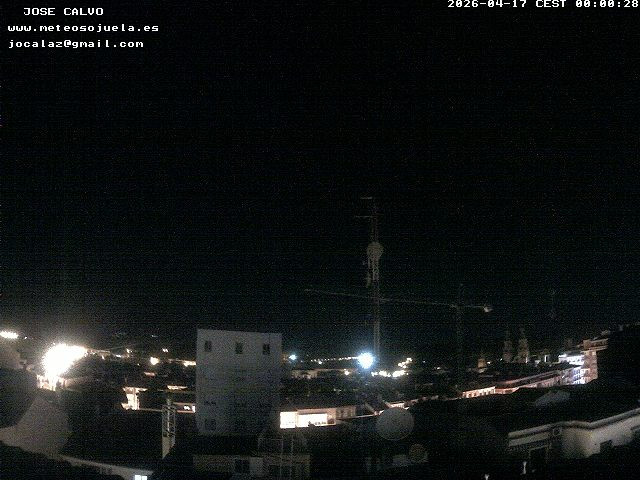 time-lapse frame, LOGROÑO CENTRO webcam