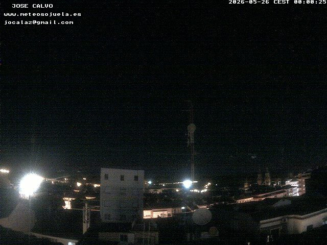 time-lapse frame, LOGROÑO CENTRO webcam