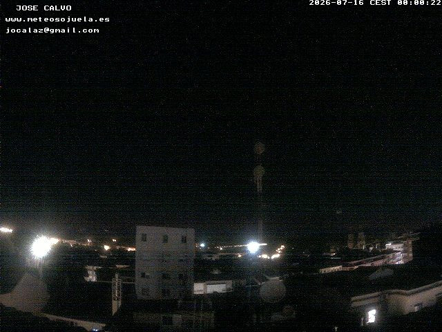 time-lapse frame, LOGROÑO CENTRO webcam