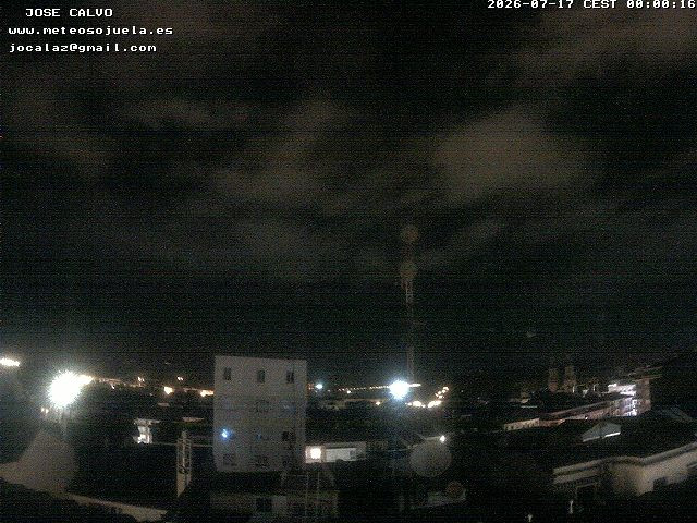 time-lapse frame, LOGROÑO CENTRO webcam