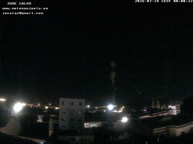 time-lapse frame, LOGROÑO CENTRO webcam