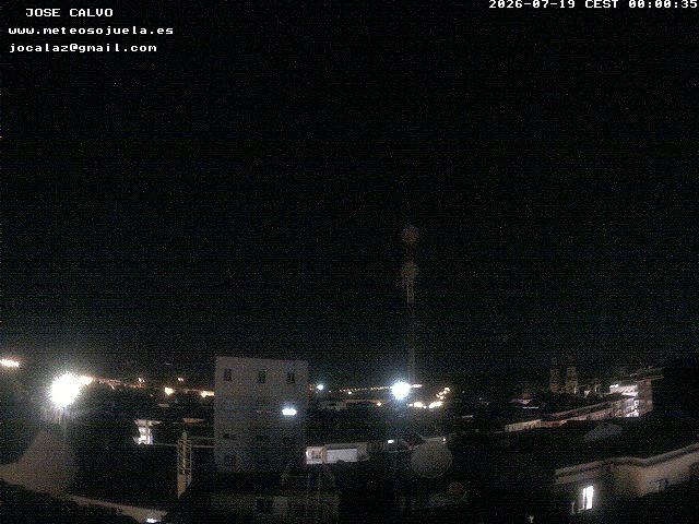 time-lapse frame, LOGROÑO CENTRO webcam