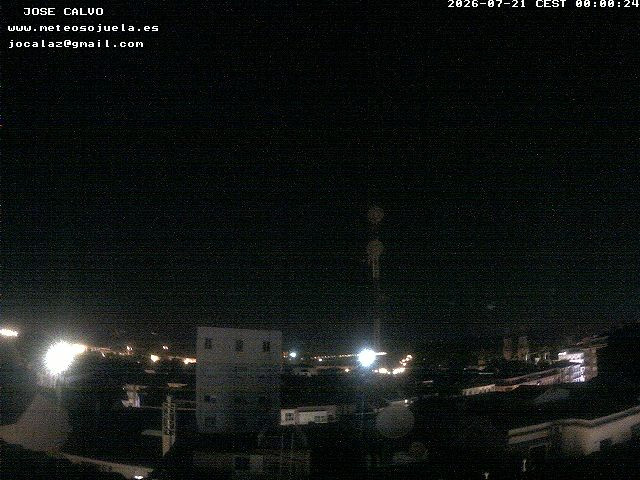 time-lapse frame, LOGROÑO CENTRO webcam