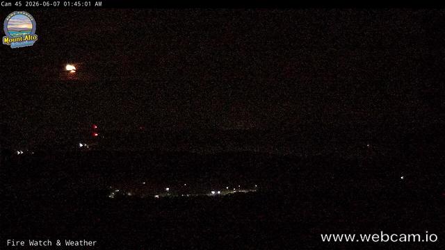 Mount Alto Weather II PTZ webcam time-lapse frame, Mount Alto Weather II PTZ webcam