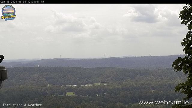 time-lapse frame, Mount Alto Weather II PTZ webcam