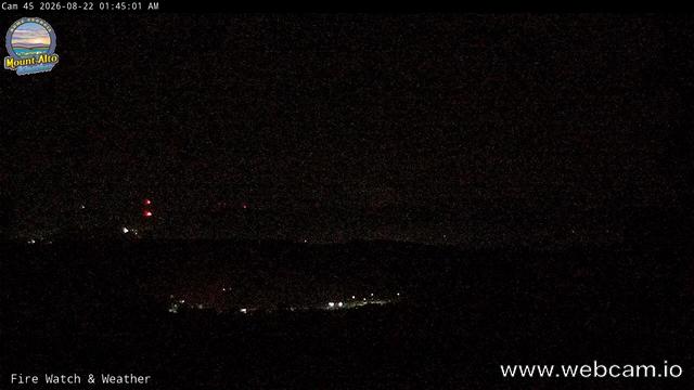 Mount Alto Weather II PTZ webcam time-lapse frame, Mount Alto Weather II PTZ webcam