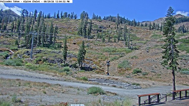 view from Palisades Tahoe Alpine Chalet on 2026-08-29