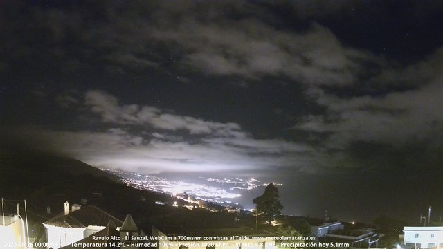 time-lapse frame, La Matanza - 1 webcam