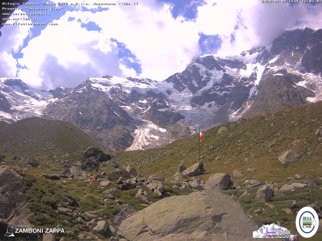 time-lapse frame, Agosto 2020 webcam