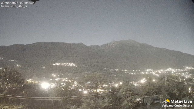time-lapse frame, Granerolo webcam