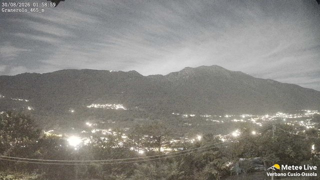 time-lapse frame, Granerolo webcam