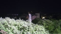 view from ACUTO on 2025-07-01