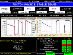 view from LHC Page 1 on 2024-05-05