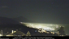 view from MeteoRavelo- Visión N de Tenerife on 2024-05-04