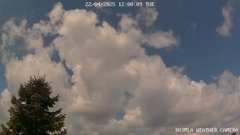view from LoRa APRS Weather Station on 2025-04-22