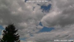 view from LoRa APRS Weather Station on 2025-05-05