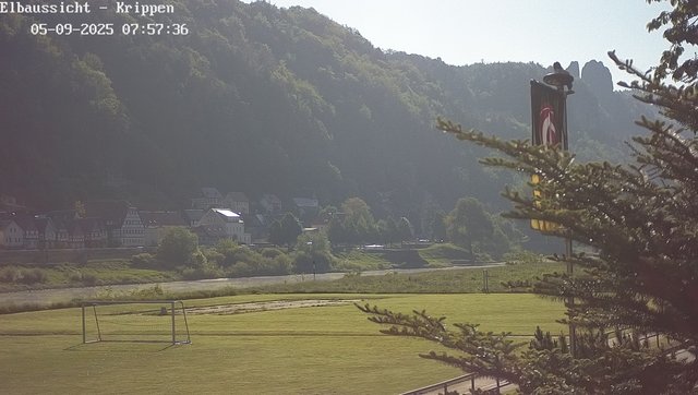 time-lapse frame, Webcam in Bad Schandau Sächsische Schweiz webcam