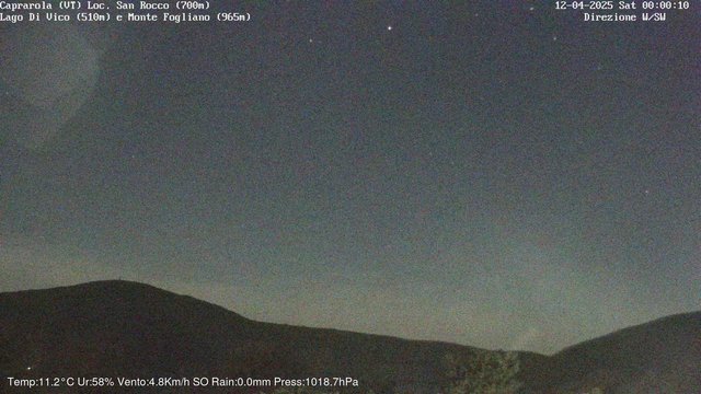 time-lapse frame, Caprarola San Rocco webcam