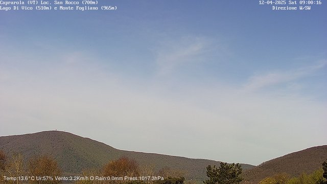 time-lapse frame, Caprarola San Rocco webcam