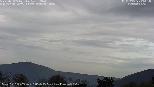 time-lapse frame, Caprarola San Rocco webcam