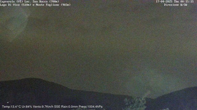 time-lapse frame, Caprarola San Rocco webcam