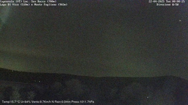 time-lapse frame, Caprarola San Rocco webcam