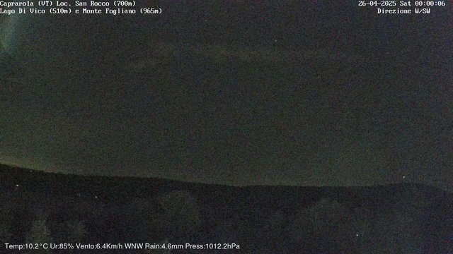 time-lapse frame, Caprarola San Rocco webcam