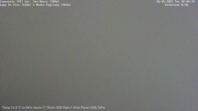 time-lapse frame, Caprarola San Rocco webcam