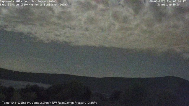time-lapse frame, Caprarola San Rocco webcam