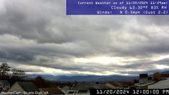 view from Stuarts Draft, VA on 2024-11-20