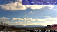 view from Stuarts Draft, VA on 2024-12-19