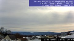 view from Stuarts Draft, VA on 2025-01-21